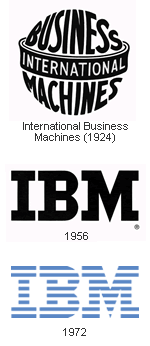 IBM historical logos
